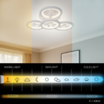 Lustra LED cu telecomanda si cristal DAISY 49W, 4 Elemente, lumina Rece/Calda/Neutra, Dimabila, Alb - imagine 4